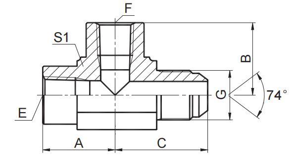 NPT FEMALE / NPT FEMALE / JIC MALE