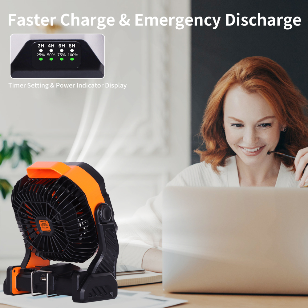 20000mAh USB Portable Outdoor Camping Fan Light，Rechargeable Battery Operated Outdoor Tent Fan