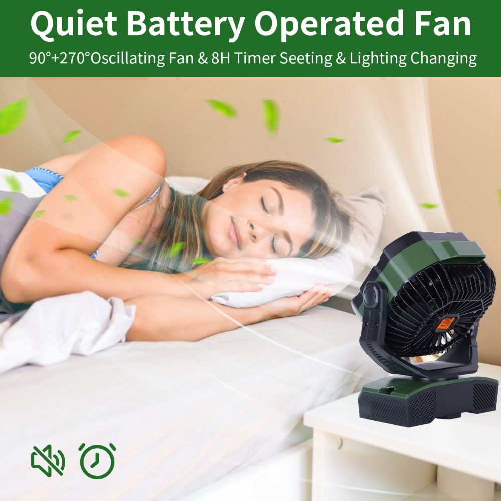 20000mAh Portable Rechargeable Camping Fan - Oscillating，Battery Operated, 270 Pivot,Stepless Speed,USB Desk & Outdoor Fan