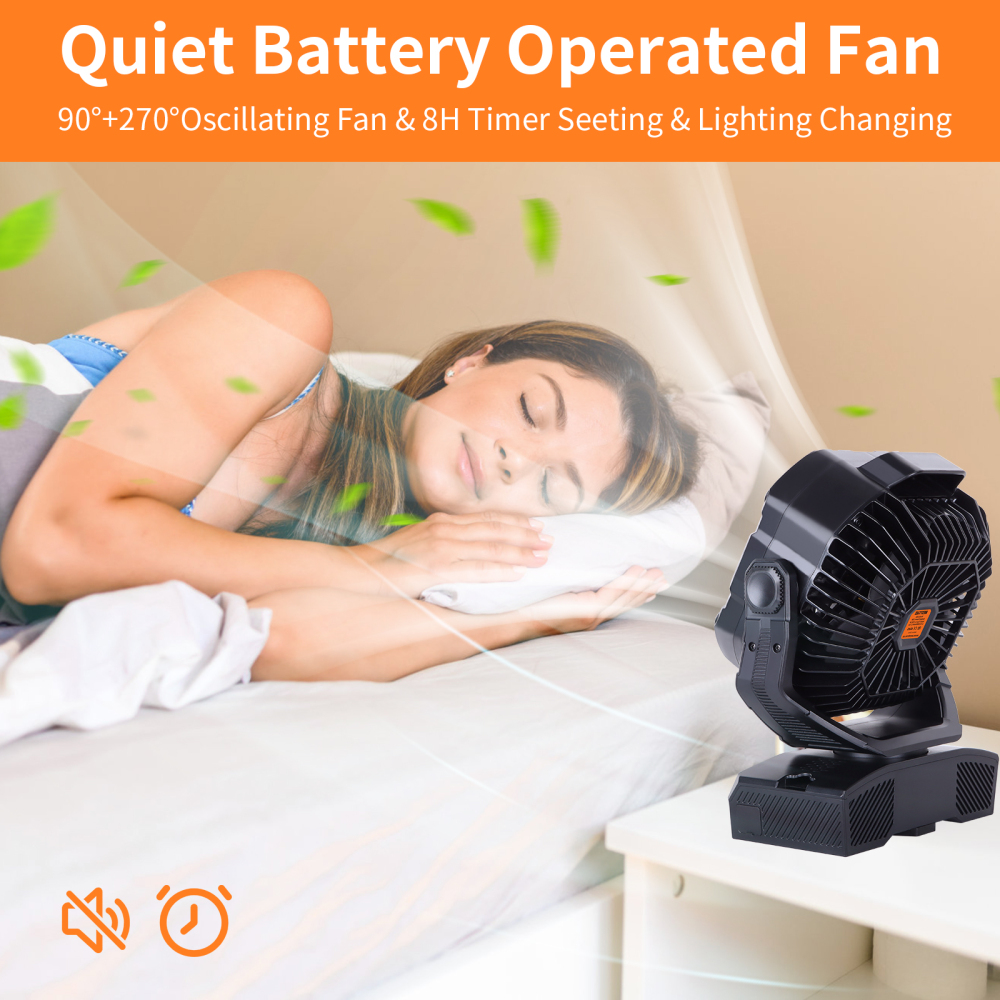 20000mAh Portable Rechargeable Camping Fan - Oscillating，Battery Operated, 270 Pivot,Stepless Speed,USB Desk & Outdoor Fan