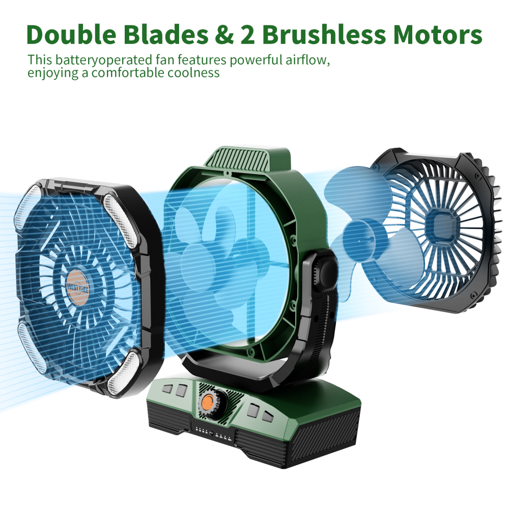 20000mAh Portable Rechargeable Camping Fan - Oscillating，Battery Operated, 270 Pivot,Stepless Speed,USB Desk & Outdoor Fan