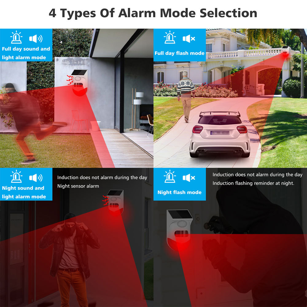 Tuya  Smart WiFi Solar Waterproof WiFi PIR Alarm with 433Mhz, solar - powered for outdoor security