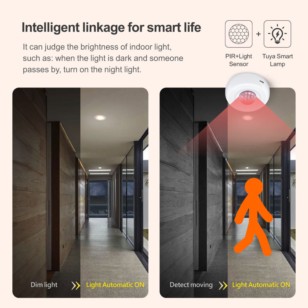 Tuya Smart 2 - in - 1 WiFi Ceiling PIR Sensor: PIR + light detection in one device