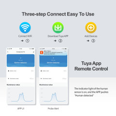 Tuya Smart 2 - in - 1 WiFi Ceiling PIR Sensor: PIR + light detection in one device