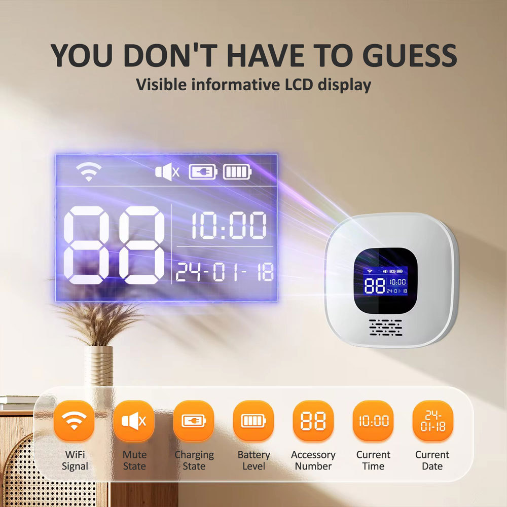 Tuya Smart WiFi Caregiver Pager – SOS Alarm System, 16 Ringtones, LCD Display. For Nursing Homes/Family Care