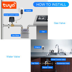 Tuya Smart WiFi Manipulator – Auto Gas/Water Shut - off, Voice/App Control, Home Safety Valve