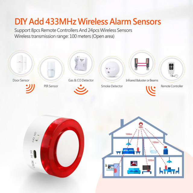 Tuya Smart WiFi Siren Alarm System: 120dB Sound, App/Voice Control, Wireless Sensor Support