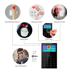 Tuya Smart WiFi + GSM Home Alarm System 4.3'' Touch Panel (2G/4G Optional)