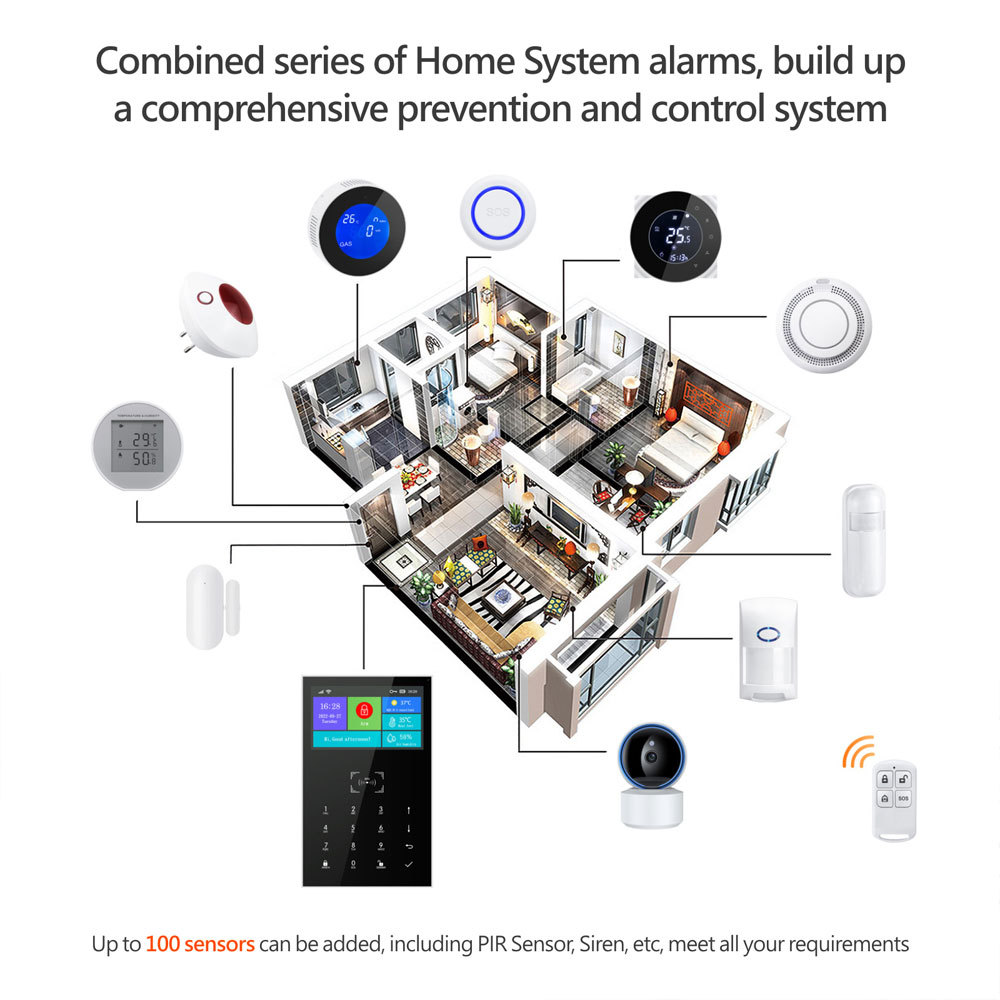 Tuya Smart WiFi + GSM Home Alarm System 4.3'' Touch Panel (2G/4G Optional)