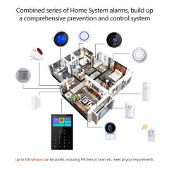 Tuya Smart WiFi + GSM Home Alarm System 4.3'' Touch Panel (2G/4G Optional)