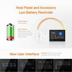 Tuya Smart WiFi & 4G GSM Home Security Alarm System Kit