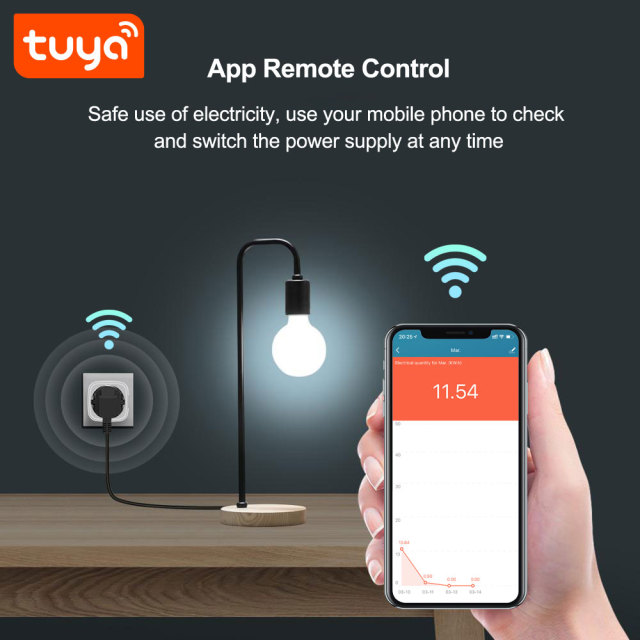 Tuya Smart WiFi 16A EU Socket Plug with Energy Metering - Remote Control, Voice Compatibility