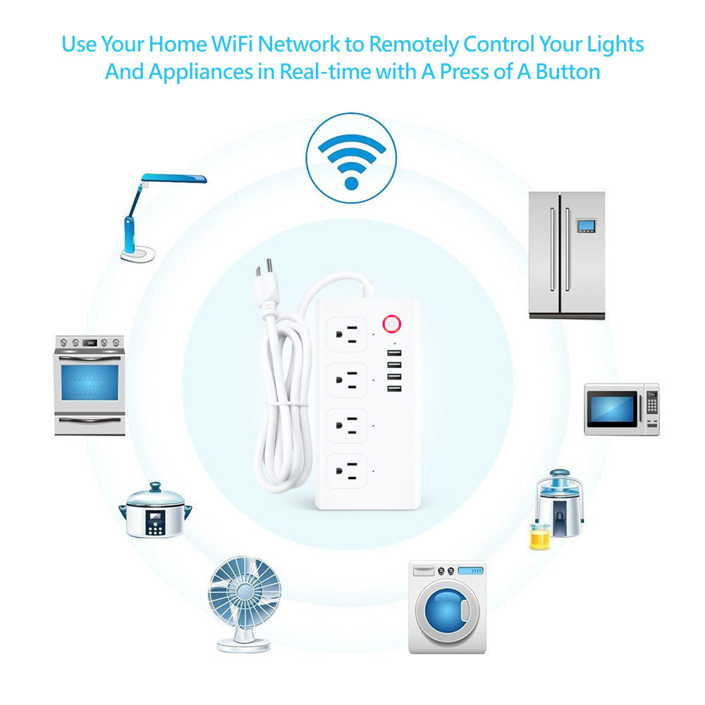 Tuya Smart WiFi US Power Strip with 4 Outlets, 2 USB & 2 Type-C Fast Charging Ports, Voice Control Smart Plug