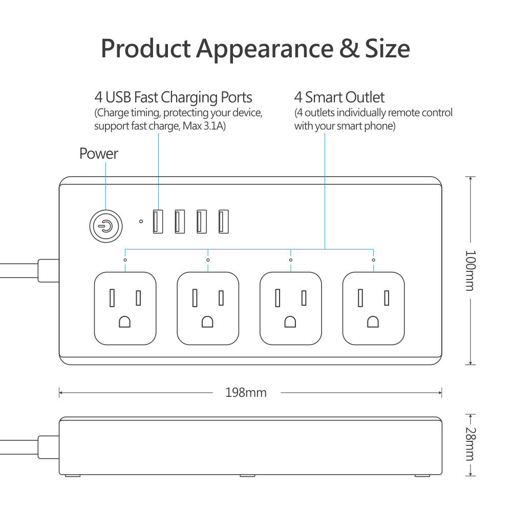 Tuya Smart WiFi US Power Strip with 4 Outlets, 2 USB & 2 Type-C Fast Charging Ports, Voice Control Smart Plug