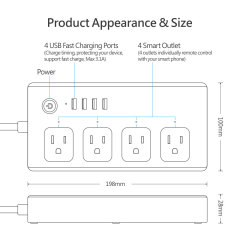 Tuya Smart WiFi US Power Strip with 4 Outlets, 2 USB & 2 Type-C Fast Charging Ports, Voice Control Smart Plug