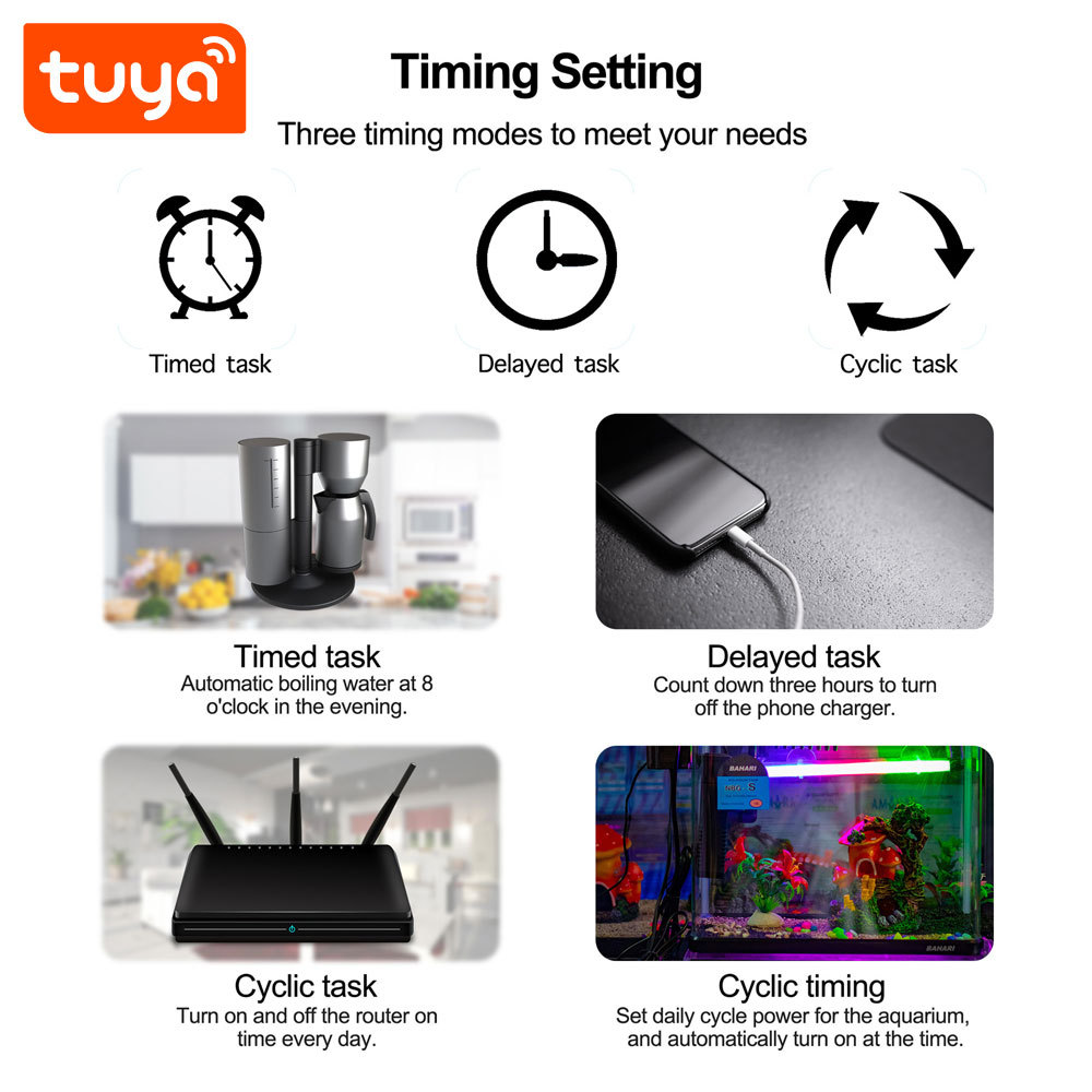Tuya Smart WiFi UK 4-Outlet Sokcet Plug with USB - Remote App Control/Voice Control