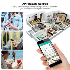 Tuya Smart WiFi EU 4-Outlet Sokcet Plug with USB - Remote App Control/Voice Control