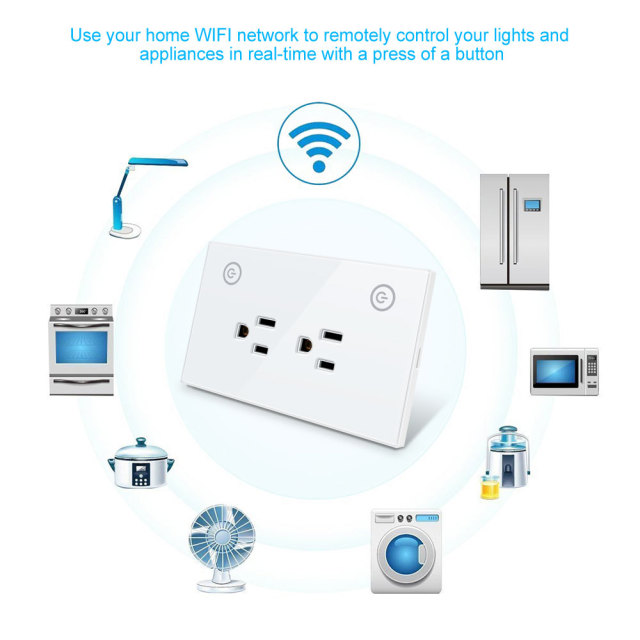 Tuya Smart US 2CH WiFi Smart Wall Socket - Voice & App Control