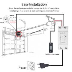 Tuya Smart WiFi Automatic Garage Door Opener - Remote Control via App, Voice Control Compatible