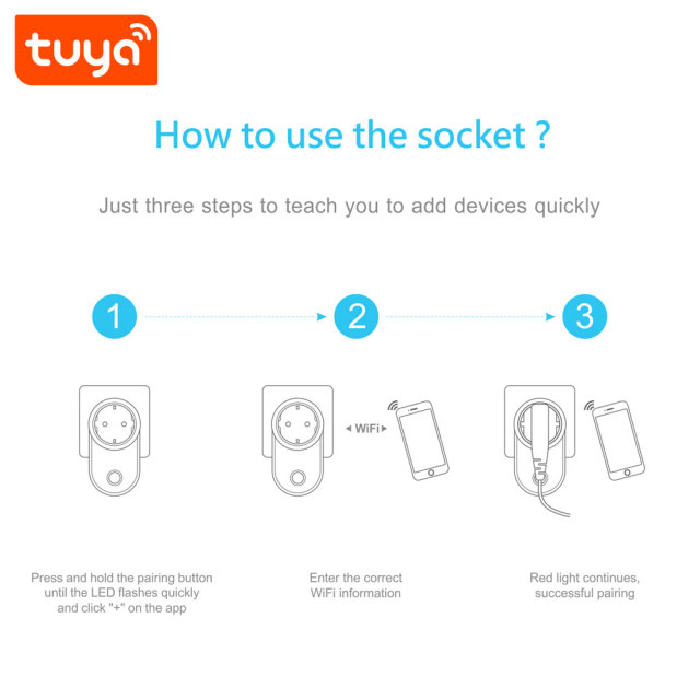Tuya Smart WiFi Smart Socket - Worldwide Plug Standards, Energy Metering, App/Voice Control, Alexa/Google Home Compatible