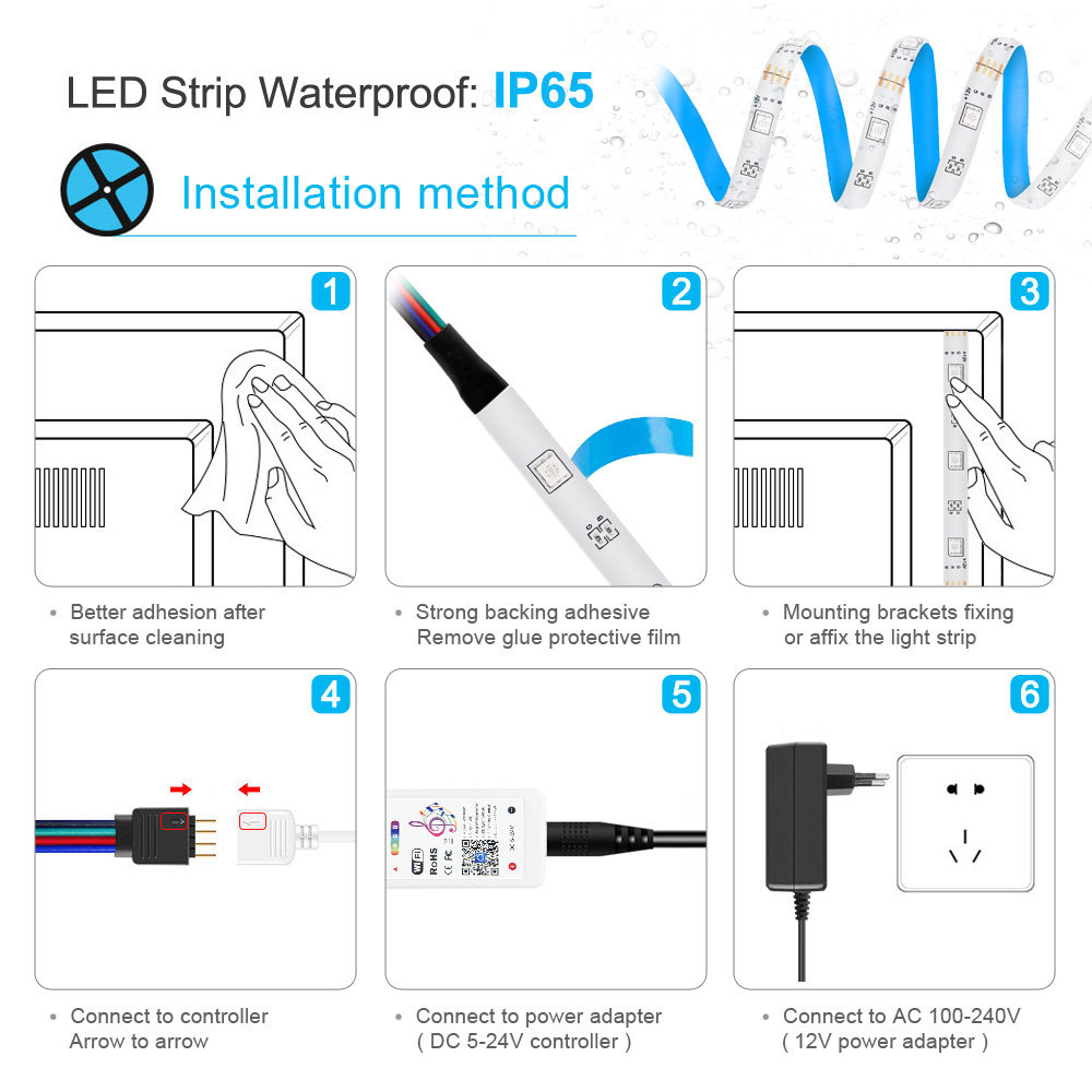 Tuya Smart RGB LED Strip Kit - 10M, IR/WiFi Control, Music Sync, App/Voice Control (Alexa/Google Home), RGB Lighting