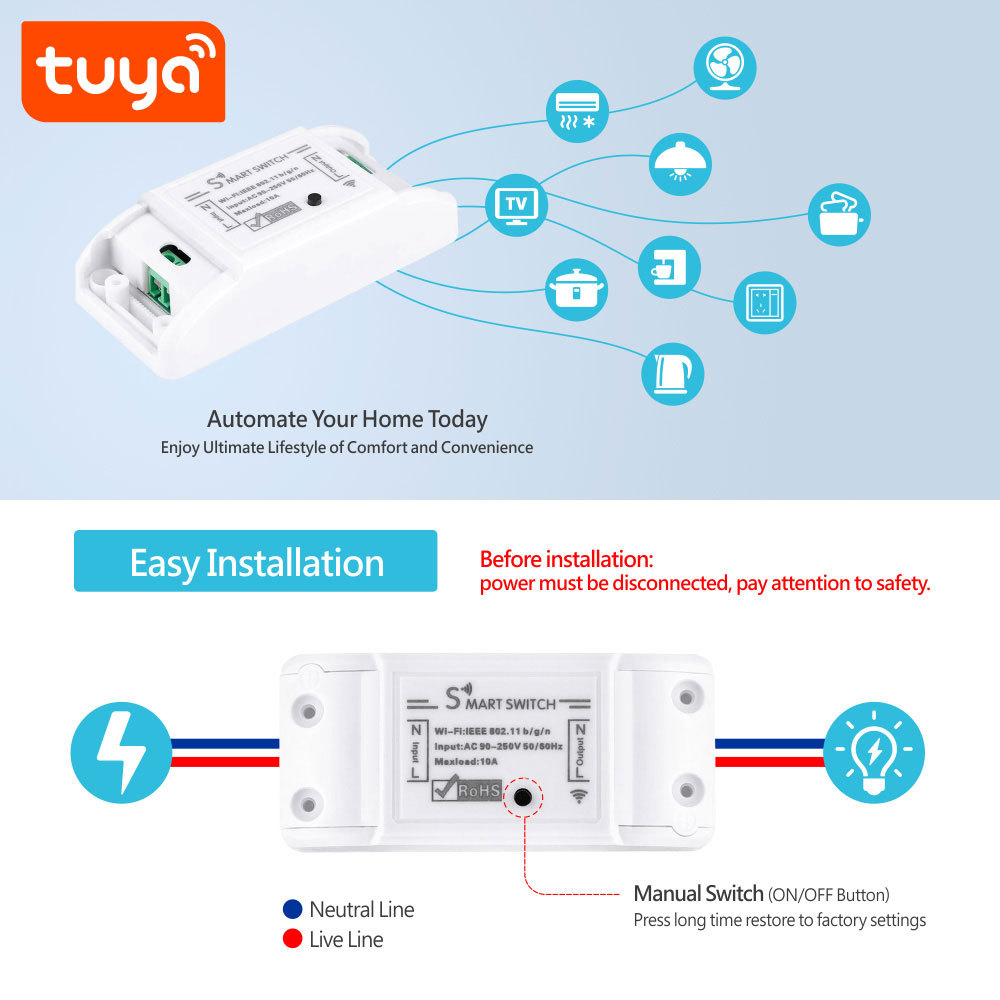 Tuya Smart WiFi Smart Switch - 1CH, App/Voice Control, Alexa/Google Home Compatible, Easy DIY Installation
