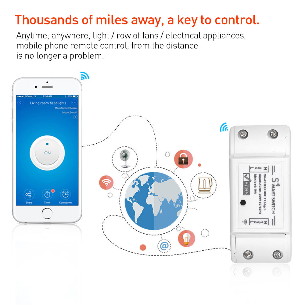 Tuya Smart 1CH WiFi Smart Switch with Metering & RF 433Mhz - App/Voice Control, Alexa/Google Home Compatible, Energy Monitoring