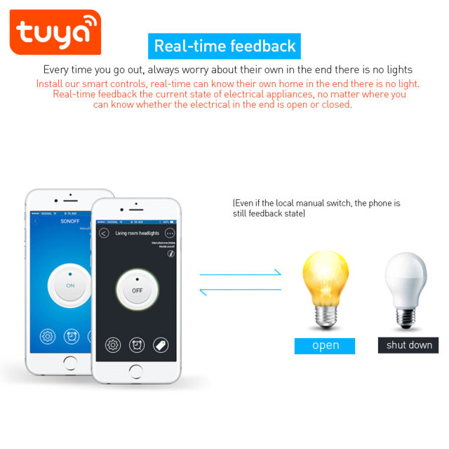 Tuya Smart 1CH WiFi Smart Switch with Metering & RF 433Mhz - App/Voice Control, Alexa/Google Home Compatible, Energy Monitoring