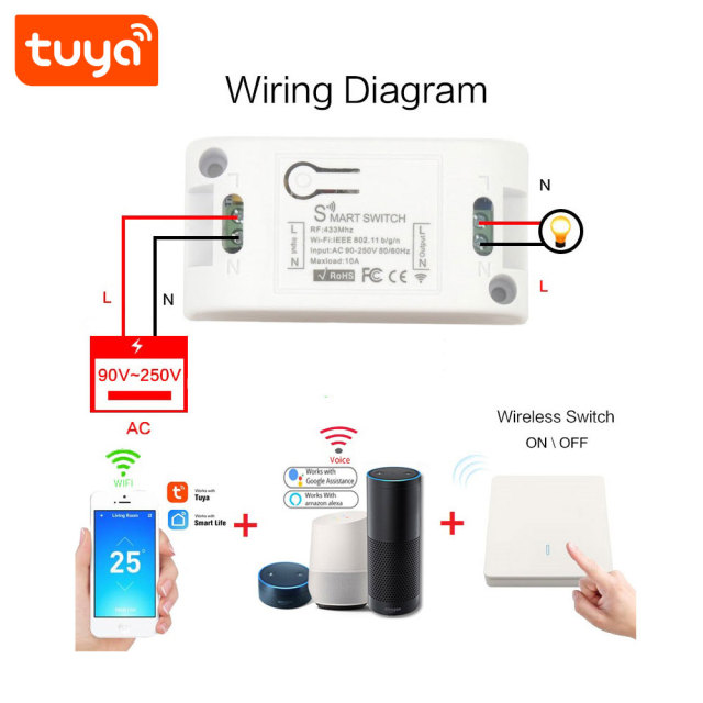 Tuya Smart 1CH WiFi Smart Switch with Metering & RF 433Mhz - App/Voice Control, Alexa/Google Home Compatible, Energy Monitoring