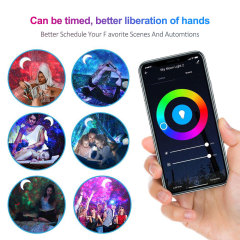 Tuya Smart WiFi 3-in-1 Star Projector - Sky Moon Star Music Sync Light, Alexa/Google Voice Control, App-Controlled Galaxy Projector for Bedroom Decor