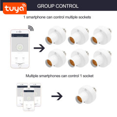 Tuya Smart WiFi Lamp Socket E27, Works with Alexa/Google, App/Voice Control, Timing & Group Control, Easy Installation
