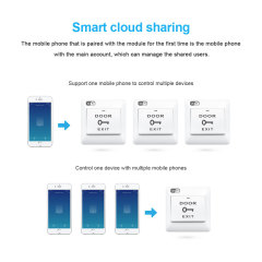 Tuya Smart WiFi Inching Door Switch Button - App-Controlled Smart Exit Door Switch for Easy Retrofit