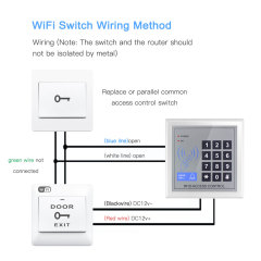 Tuya Smart WiFi Inching Door Switch Button - App-Controlled Smart Exit Door Switch for Easy Retrofit