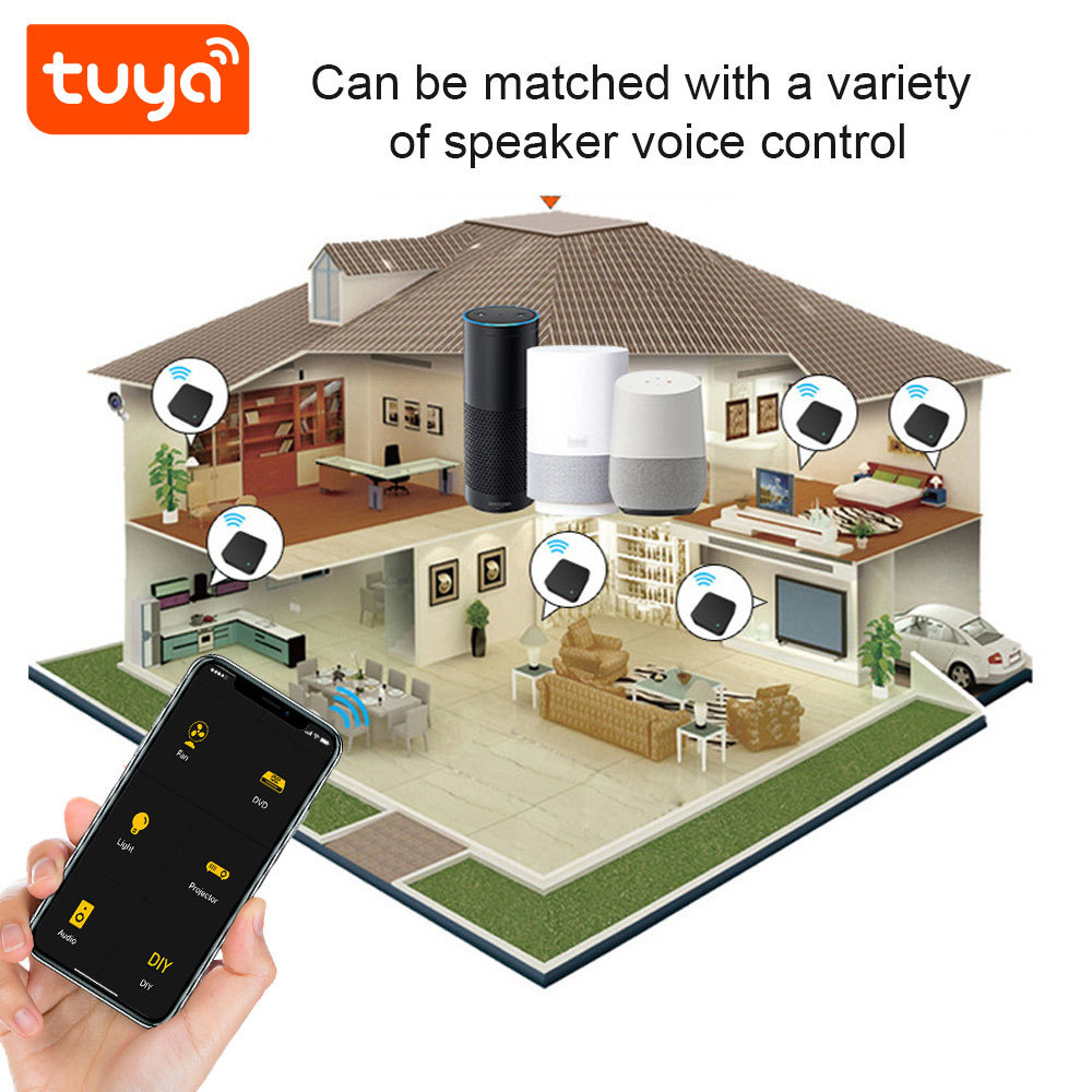 Tuya Smart WiFi IR+RF Remote Control (433/315Mhz) - Voice Control for Home Appliances