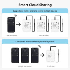 Tuya Smart WiFi Waterproof Temperature Switch 16A 3000W - RF433 Controller with Energy Monitoring