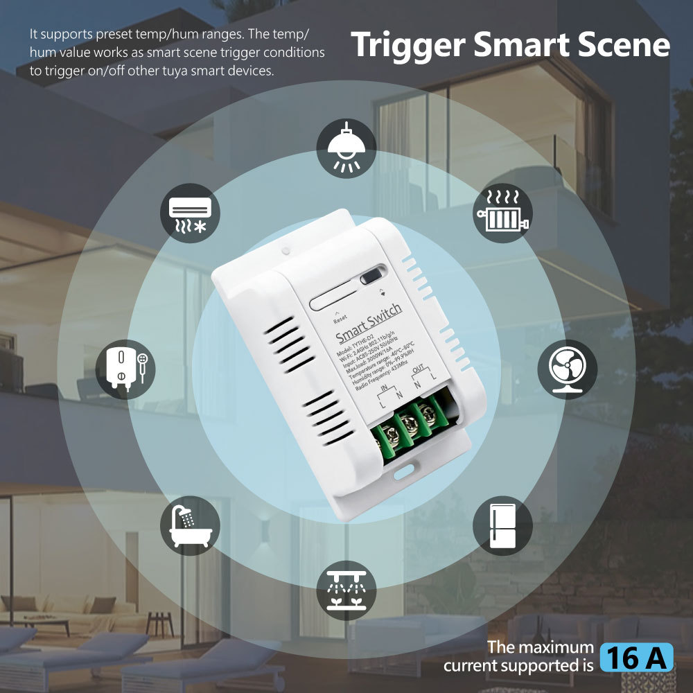 Tuya Smart WiFi Temp & Humidity Switch 16A 3000W - RF433 Controller with Energy Monitoring