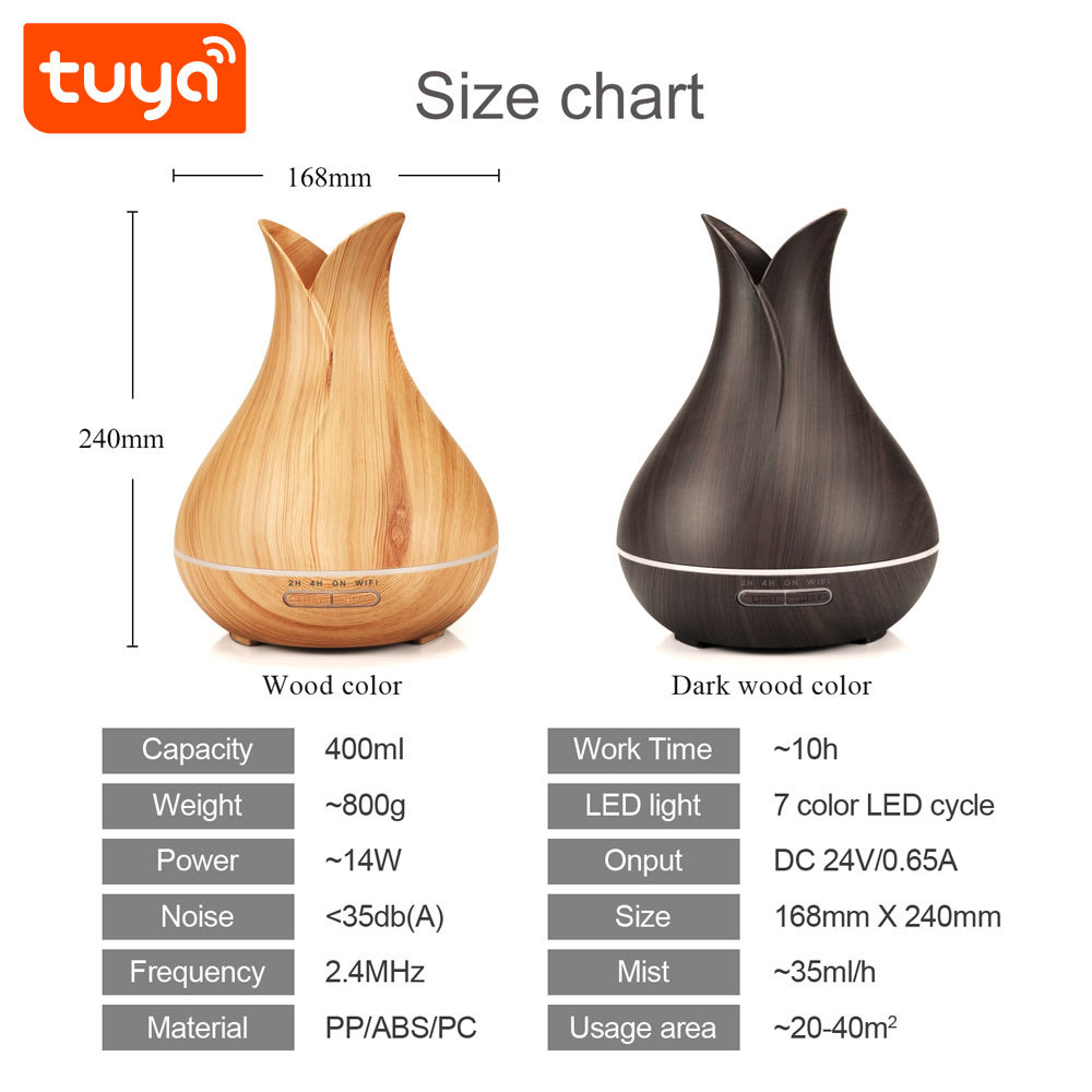 400ml Tuya Smart WiFi Aroma Diffuser | Ultrasonic Humidifier with 7-Color LED