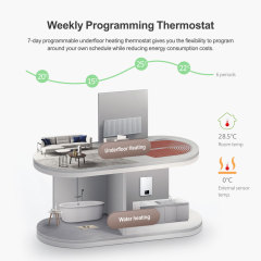 Tuya Smart WiFi Underfloor Heating Thermostat - App & Voice Control - Water/Electric/Boiler Heating Control