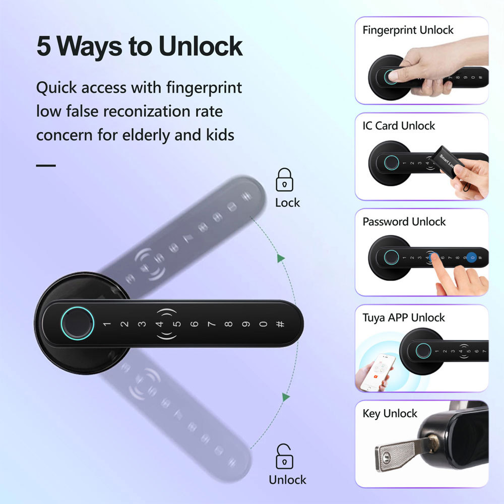 Tuya Smart BLE Fingerprint Door Lock with IC Card & Password Unlock