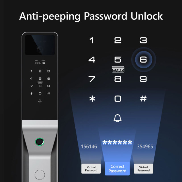 Tuya WiFi Dual Batteries 3D Face Door Lock with Dual Cameras, Visual Intercom & APP Remote Control