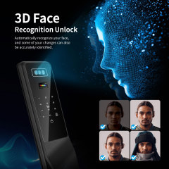 Tuya Smart WiFi Fingerprint Door Lock with 3D Face Recognition, Palm Print & HD Visual Intercom