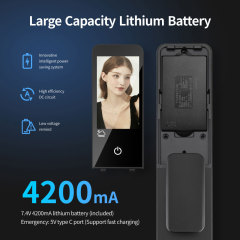 Tuya Smart WiFi Fingerprint Door Lock with 3D Face Recognition, Palm Print & HD Visual Intercom