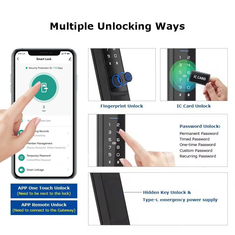 Tuya Smart WiFi Single Side Waterproof Fingerprint Door Lock with IP66 Rating & 5-in-1 Unlock Methods