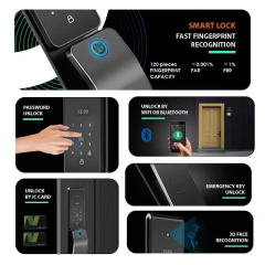 Smart WiFi Outdoor Double-Sided Waterproof & Sunproof 3D Face Palm Door Lock with Intercom, Alexa & Google Home Support