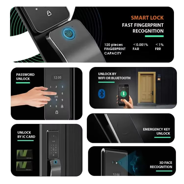 Smart WiFi Outdoor Double-Sided Waterproof & Sunproof 3D Face Palm Door Lock with Intercom, Alexa & Google Home Support