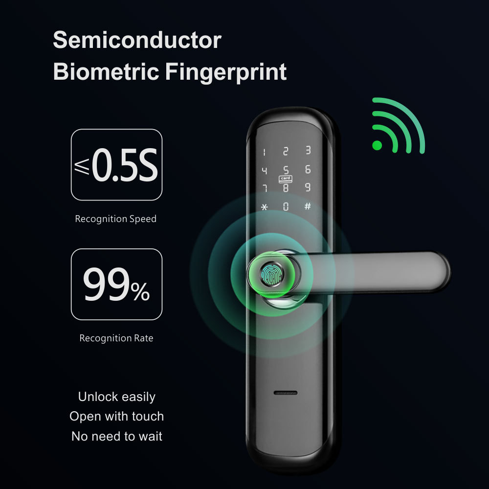 Tuya Smart WiFi Remote Control Fingerprint Door Lock with 5-in-1 Unlock & Anti-Peeping Password