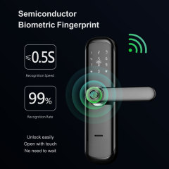 Tuya Smart WiFi Remote Control Fingerprint Door Lock with 5-in-1 Unlock & Anti-Peeping Password