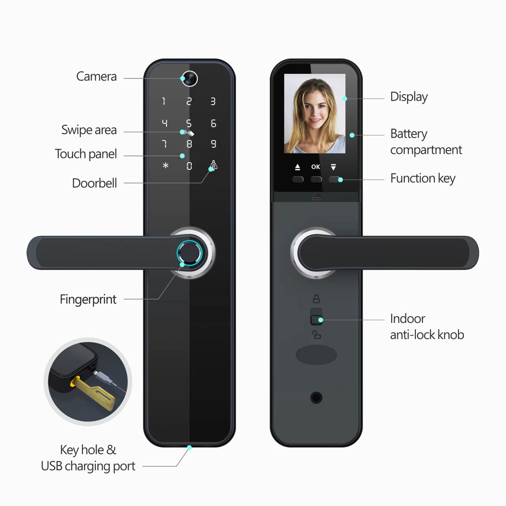 Tuya Smart WiFi Fingerprint Door Lock with Cat Eye Camera & LCD Screen for Video Monitoring