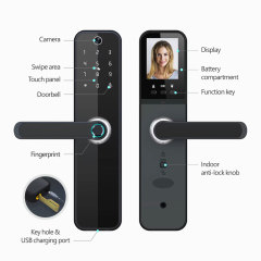 Tuya Smart WiFi Fingerprint Door Lock with Cat Eye Camera & LCD Screen for Video Monitoring