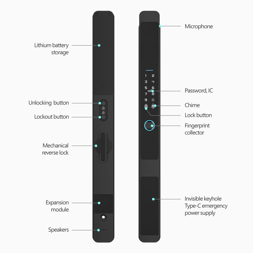 Tuya WiFi Single Side Automatic Waterproof Fingerprint Door Lock with 6-in-1 Unlock & 3200mAh Battery